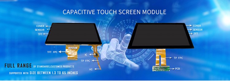I2C/USB PCAP 5 inch tft lcd touch screen display with mipi interface